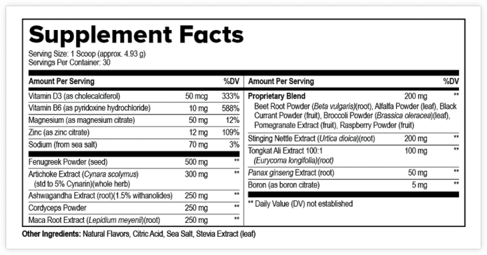 Supplement facts